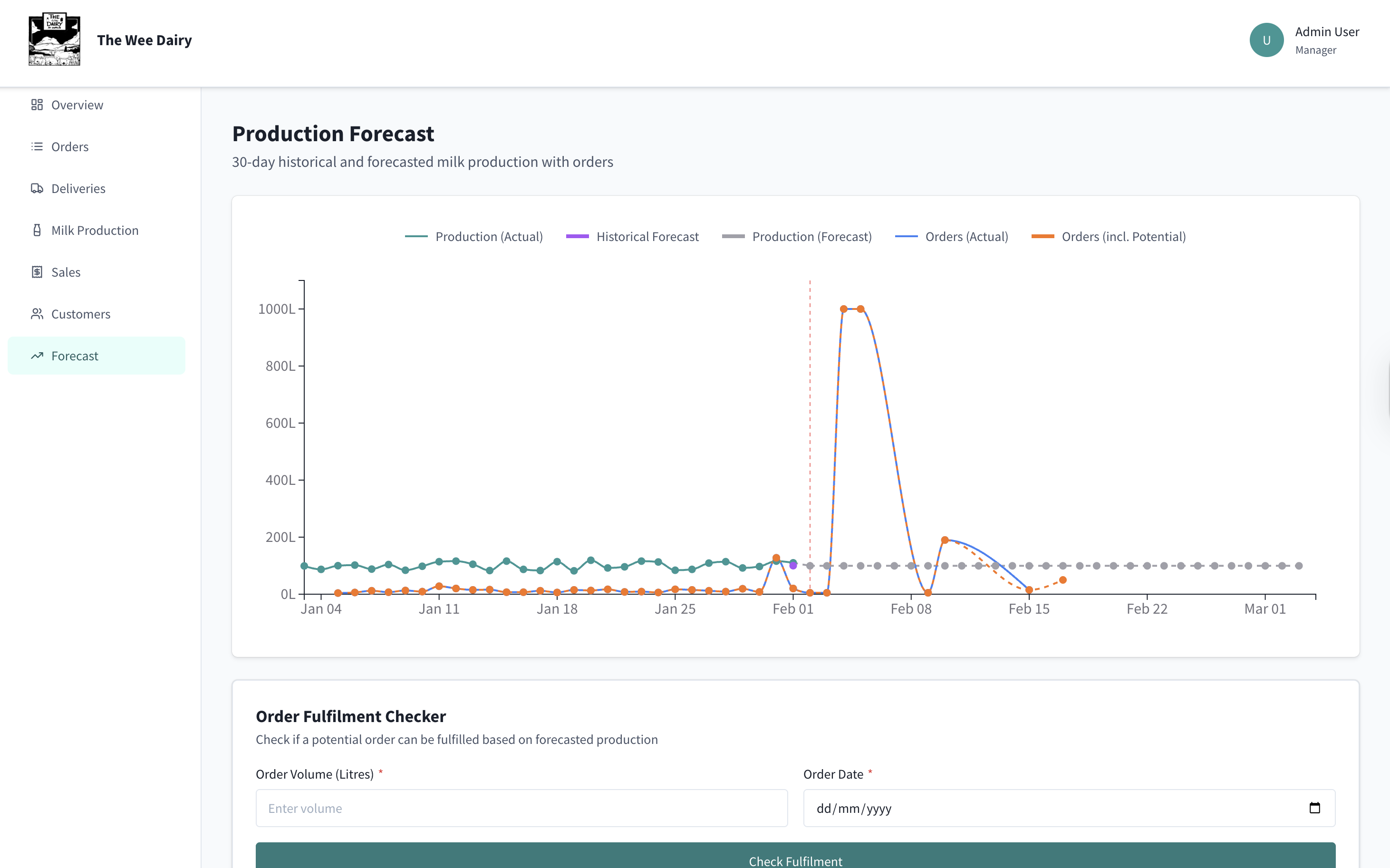 An image that cannot be loaded at the moment